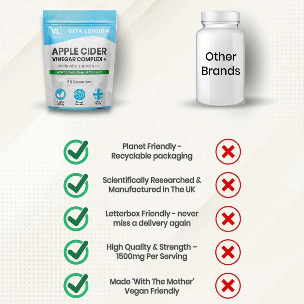 Apple Cider Vinegar Complex+ (60 Capsules) - Image 5